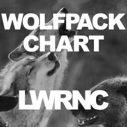 Wolfpack Chart