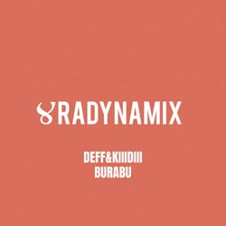 Burabu