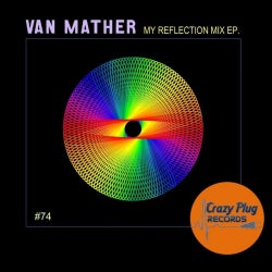 My reflection mix EP