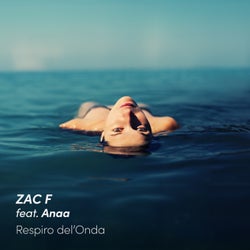 Respiro dell’Onda