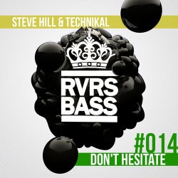 Copertina per Don't Hesitate