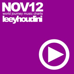 Leey Houdini Nov 2012 Chart