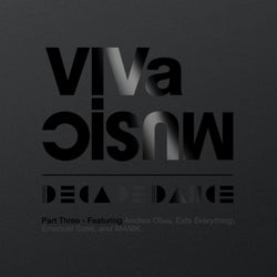 10 Years of VIVa MUSiC: Decadedance Part Three