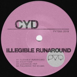 Illegible Runaround