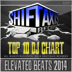 "Elevated Beats" by ShiftAxis Records