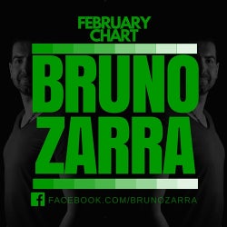BRUNO ZARRA - FEBRUARY 2016 CHART -