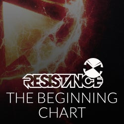 The Beginning Chart