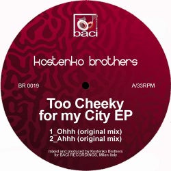 Too Cheeky for My City EP