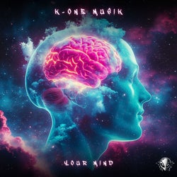 Your mind