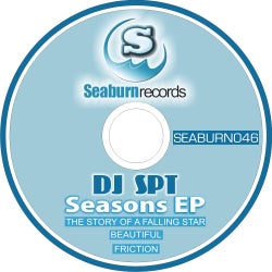 Seasons EP