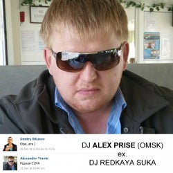 ALEX PRISE 2015 NEY UEAR CHART