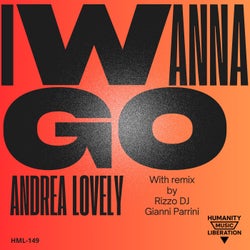 I Wanna Go (with Rizzo DJ, Gianni Parrini Remix)