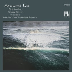 Around Us