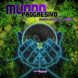 Mundo Progresivo by Lupin