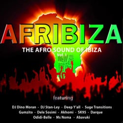Afribiza (The Afro Sound Of Ibiza, Vol. 1)