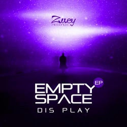 Dis Play-Empty Space