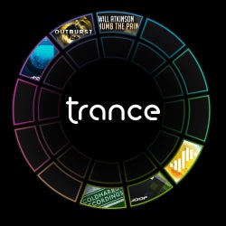 DJ In Key: Trance
