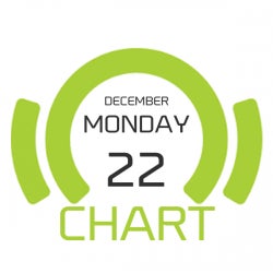 December Monday 22 @ Chart