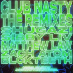 Club Nasty: The Remixes