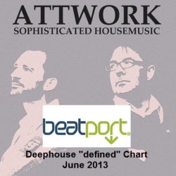 Deephouse "defined" Chart June 2013