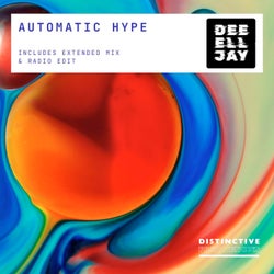 Automatic Hype