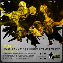 Impact Mechanics & Kombination Research Present The Magic Test EP