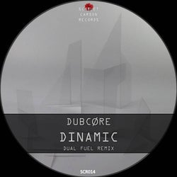 Dinamic
