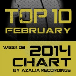 Azalia TOP10 Chart I February 2014 I Week 03