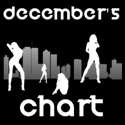 December's Chart