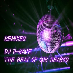 The Beat Of Our Hearts (Remixes)