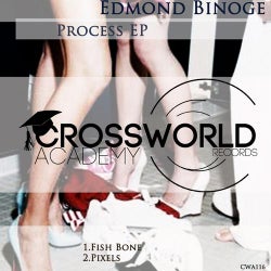 Process EP