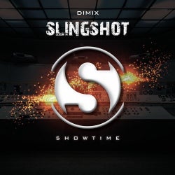 DIMIX 'Slingshot' Chart