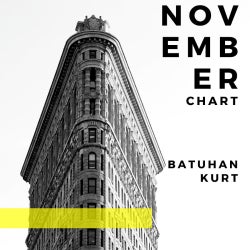 BATUHAN KURT  - NOVEMBER 2018 CHART