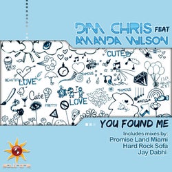 You Found Me (feat. Amanda Wilson)