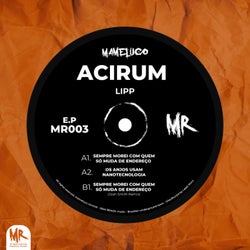 ACIRUM
