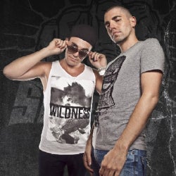 Dimitri Vegas & Like Mike's Phat Brahm Chart