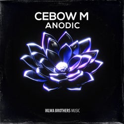 Anodic