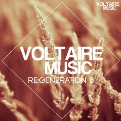 Voltaire Music Pres. Re:generation #8