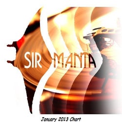 Manta's Chart January 2013
