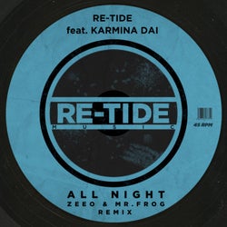 All Night (Zeeo & Mr. Frog Remix)