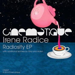 Radiosity EP