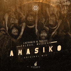 Amasiko