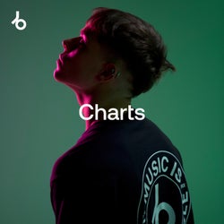 2025's Best tracks (so far): House