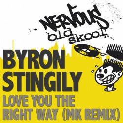 Love You The Right Way - MK Remixes