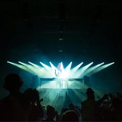 Weekly Selections - Chart
