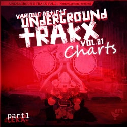 UNDERGROUND TRAKX Charts - Part1