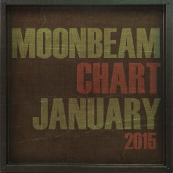Moonbeam January 2015 Chart