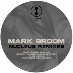 Nucleus Remixes