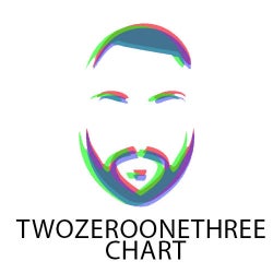 TWOZEROONETHREE CHART