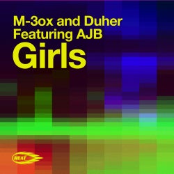 M-3ox Girls Chart